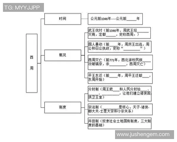 女真人的历史与文化传承:从起源到现代的全面解析与探讨